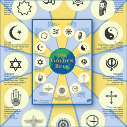 The Golden Rule - A4 Poster (pack of 25)