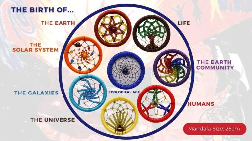 Creation Mandala Medium